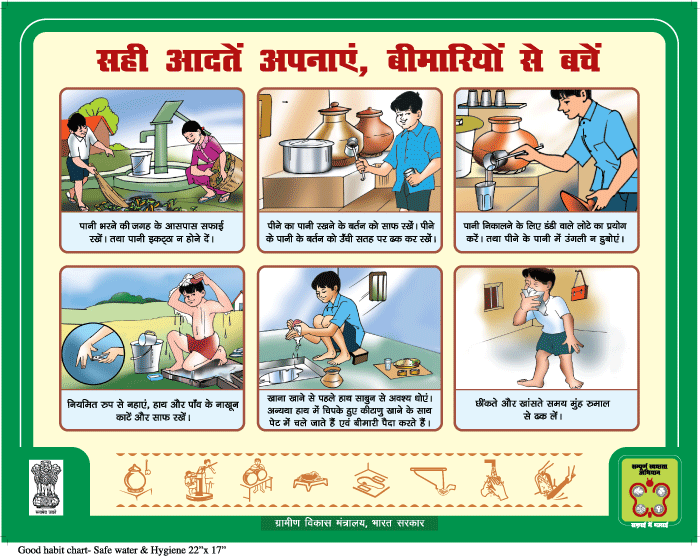 Good Habit Hygiene Poster-2 (Hindi)-UNICEF IEC eWarehouse - Audio, Video  and Print Material | Meena Radio Episode